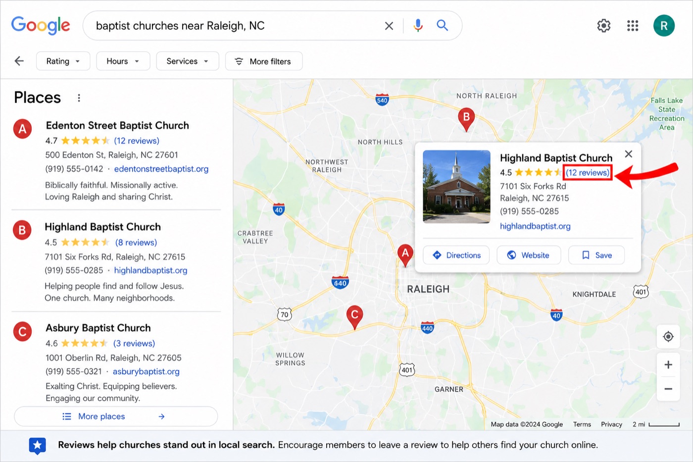Google Maps search for 'baptist churches near Raleigh, NC' showing a list of churches with star ratings, with one church's review count highlighted.